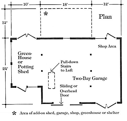 Garage Shed Plans