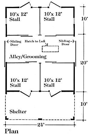 Two Stall Horse Barn Plans